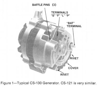 Fig. 1 - Delco Remy CS130 Alternator