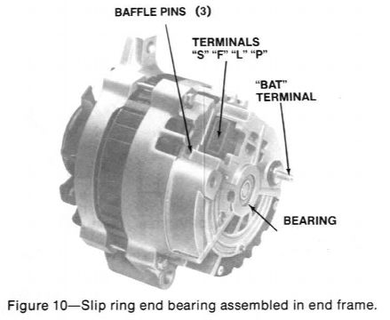 Fig. 10 - CS130 assembled