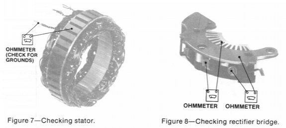 CS130 Stator and Bridge Rectifier Check