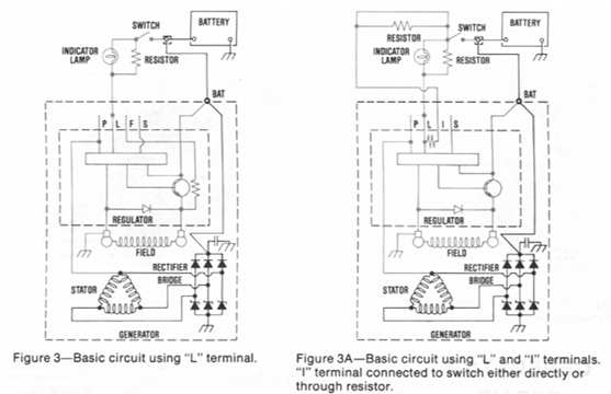 Fig. 3 - Delco Remy CS130 Alternator Cross Section